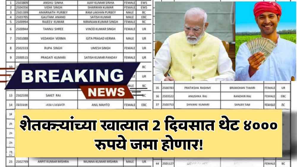 PM Kisan 20th installment date